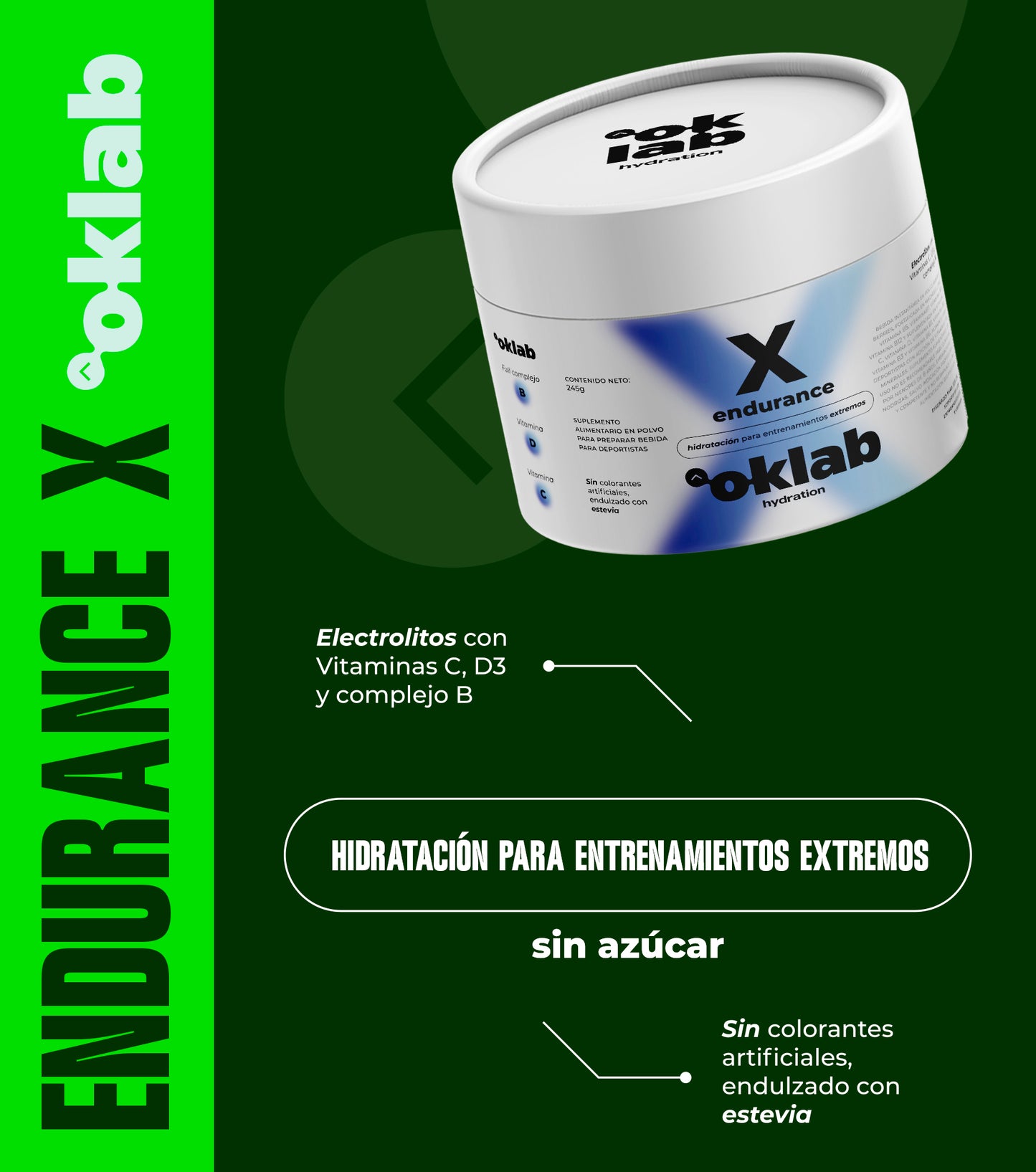 Endurance X · Esfuerzos prolongados · Competencias · Distancias largas