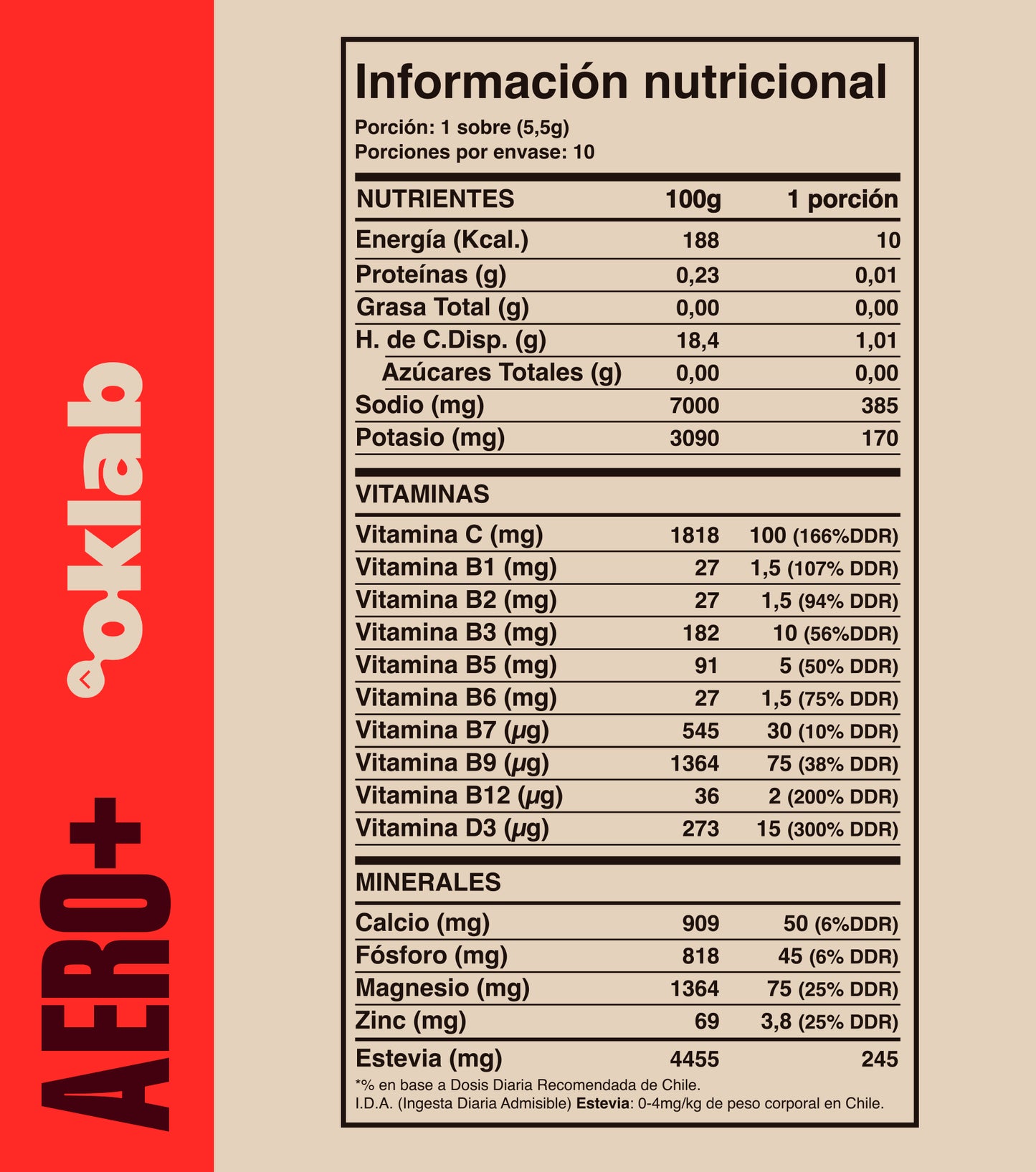 aero+ ·  Aeróbico hasta 90 min · Cero azúcar