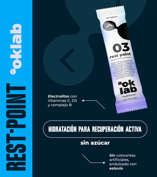 Rest Point      · Hidratación diaria · Mente · Recuperación